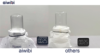 The Breathability of AIWIBI Baby Diaper